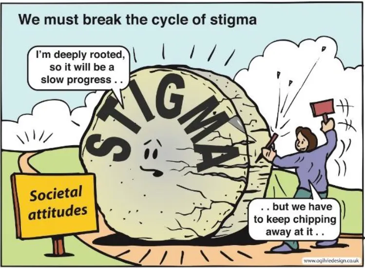 Stigma Image by www.ogilviedesign.co.uk